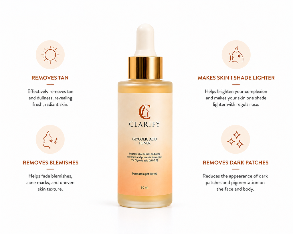 Clarify Glycolic Acid Toner