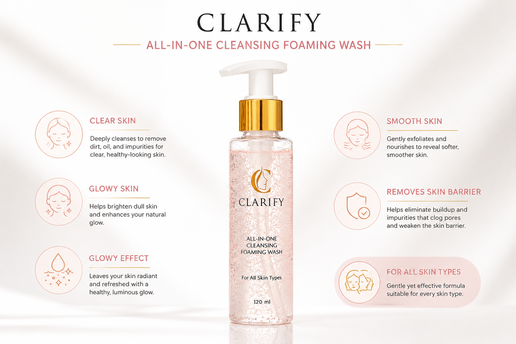Clarify All-in-One Cleansing Foaming Wash