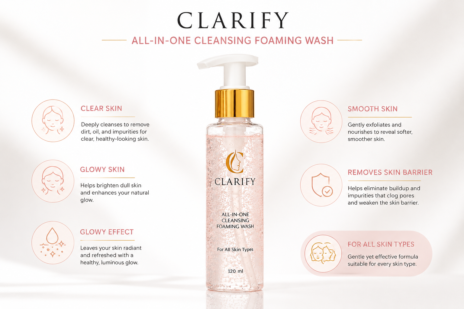 Clarify All-in-One Cleansing Foaming Wash